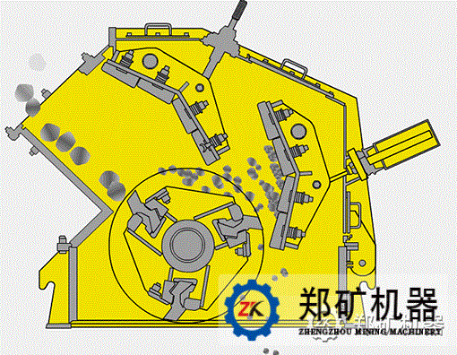 pf反击式破碎机工作原理