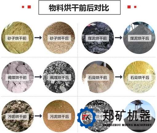 矿渣烘干机