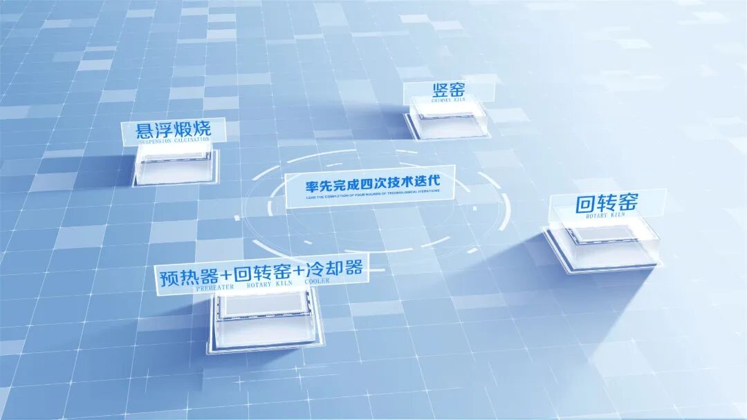 七年磨一剑——郑矿机器推进第四代白云石煅烧技术的工程化实践